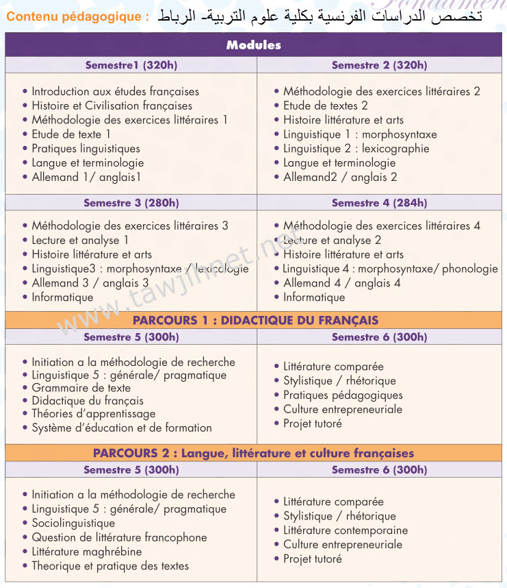 faculre science education-fr.jpg